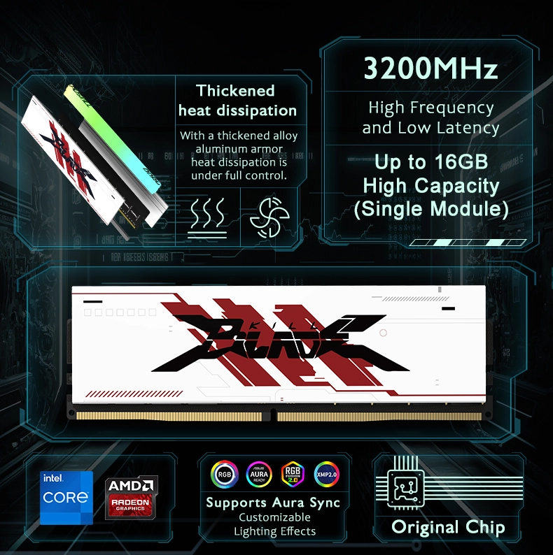 High Performance DDR4 Gaming RAM 8GB–32GB 2666–3600MHz – PC Memory High Performance DDR4 Gaming RAM