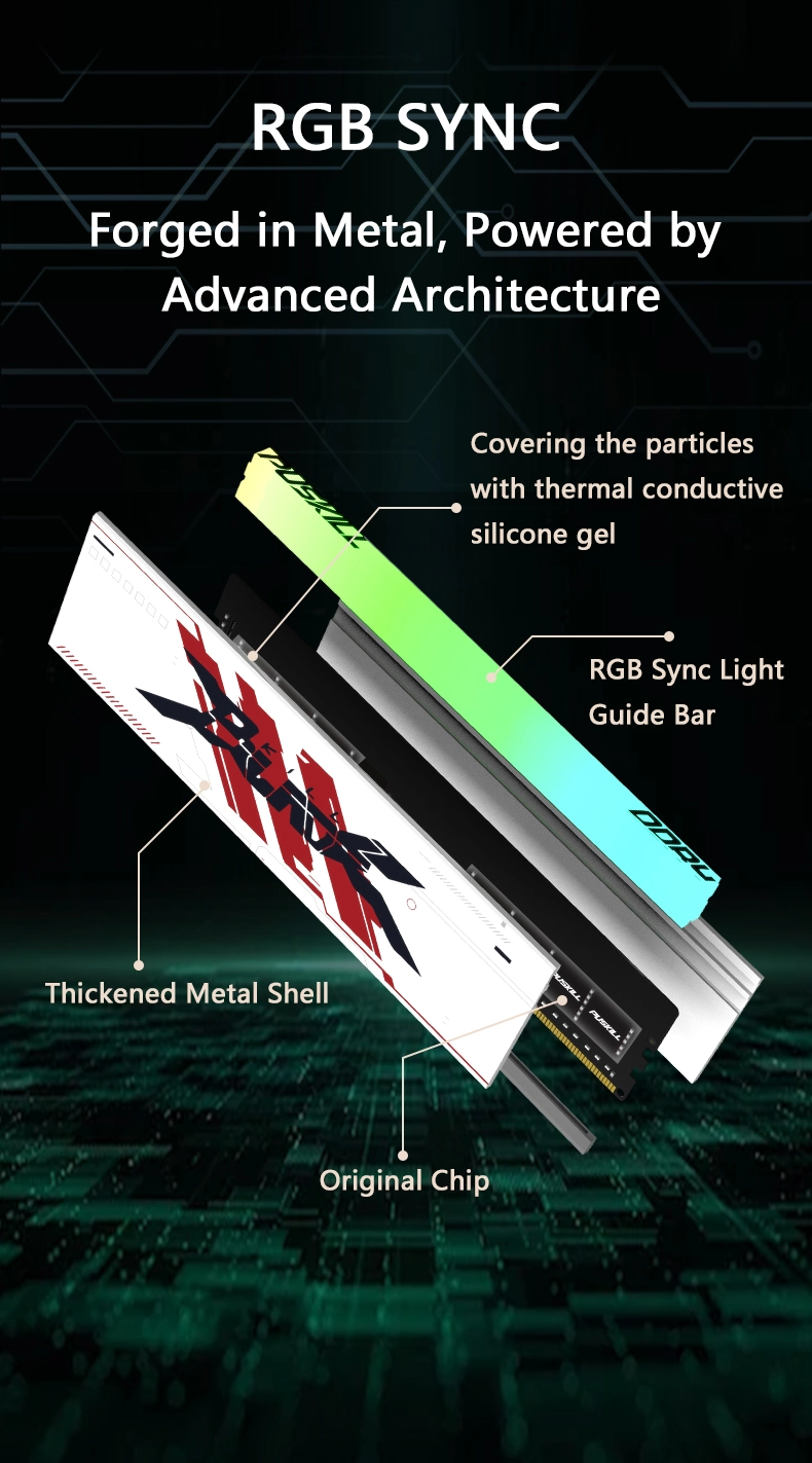 High Performance DDR4 Gaming RAM 8GB–32GB 2666–3600MHz – PC Memory DDR4%E7%81%AF%E6%9D%A1 %E6%96%B0%E8%AF%A6%E6%83%85%E9%A1%B5 04